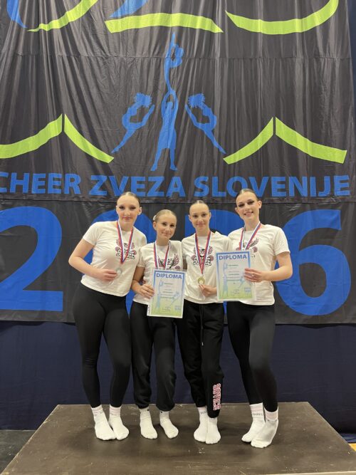 ŠOLSKO DRŽAVNO PRVENSTVO IN TEKMOVANJE OSNOVNIH SKUPIN